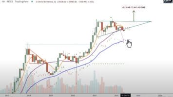 Veteran Trader Tone Vays Says Bitcoin Looks Terrible, Unveils Price Target and Date for BTC Bottom