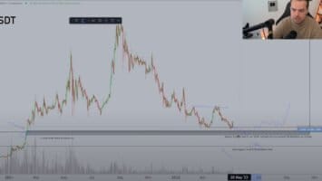 Cardano, Chainlink and Three Additional Altcoins Are the Top Crypto Assets To Accumulate This Month: Crypto Analyst