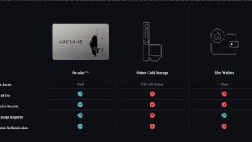 The Problems With Bitcoin Magazine’s Arculus Partnership