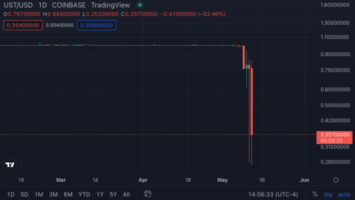 What Terra’s Collapse Teaches About ‘Crypto’ and Bitcoin