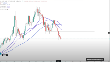 Here’s What It Will Take for Ethereum, Solana and Avalanche To Spark Long-Awaited Rallies, According to Top Crypto Analyst