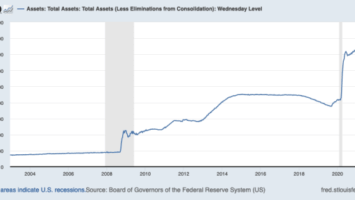 Bitcoin Erases Losses As Fed Raises Interest Rates By 0.75% In Largest Hike Since 1994