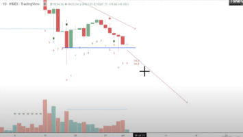 Veteran Trader Tone Vays Warns of Another Bitcoin Collapse After ‘Disastrous’ Week – Here’s His Downside Target