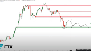 Here Are Two Most Likely Outcomes for Bitcoin (BTC) in Coming Weeks, According to Top Crypto Strategist