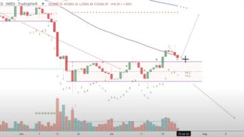 Trader Tone Vays Predicts New 2022 Low for Bitcoin, Says Pullback Creates ‘Complete Disaster’ for BTC Price