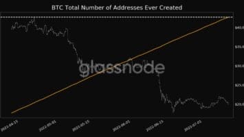 Bitcoin Shatters 1,000,000,000 Address Milestone As Pressure on ‘Diamond Hand’ Crypto Holders Mounts: Glassnode