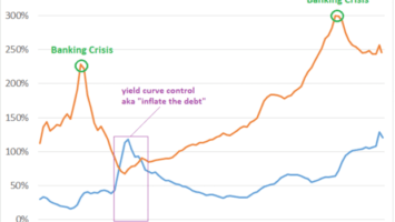 Bitcoin, The Purchasing Power Preserver