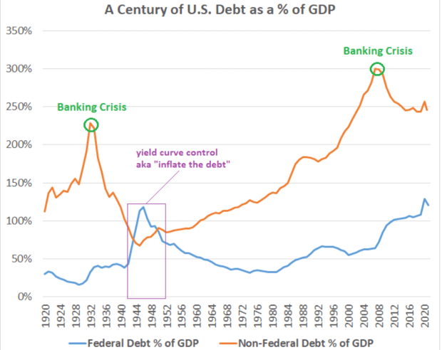 Bitcoin, The Purchasing Power Preserver