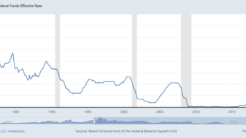 Bitcoin Is Money Made Simple, AKA Monetary Decomplexification