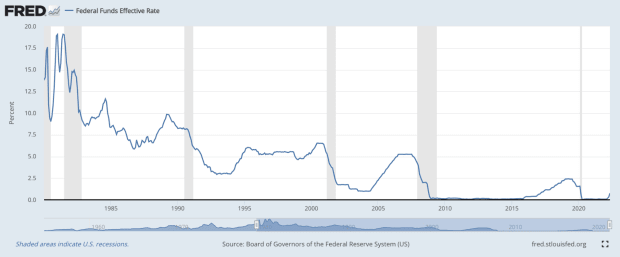 Bitcoin Is Money Made Simple, AKA Monetary Decomplexification