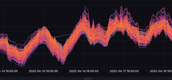 Beyond The kWh: Factors That Bitcoin Miners Need To Consider