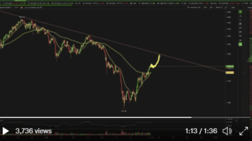 Top Crypto Analyst Predicts Breakouts for Bitcoin and Ethereum, Says Short Selling BTC and ETH Dangerous