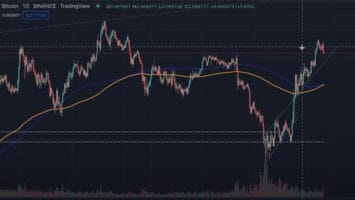 Ethereum (ETH) Could Get Hammered by Macro Conditions, According to Crypto Analyst – Here’s Why