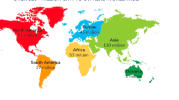 Global Crypto Adoption Exceeds 320,000,000 Users, According to Study – Here’s the Country Leading the Charge