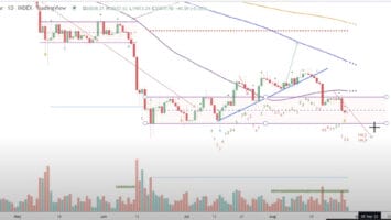 Veteran Analyst Tone Vays Issues Bitcoin Alert to Traders, Says Conditions Priming for Market Move