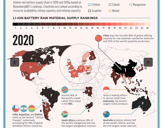 Bitcoin Is ESG, ESG Is Not