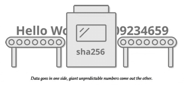 New York’s Proof-Of-Work Ban Violates Bitcoin Miners’ Right To Free Speech