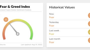 Crypto Fear and Greed Index Shows Market Sentiment Remains Fearful – Market Updates Bitcoin News
