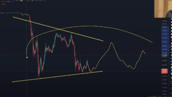 Bitcoin (BTC) Dominance Ripe for Bounce Before Altseason, Says Analyst Benjamin Cowen