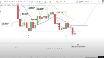 Trader Tone Vays Says Bitcoin Capitulation Imminent – Here’s His New Crypto Outlook