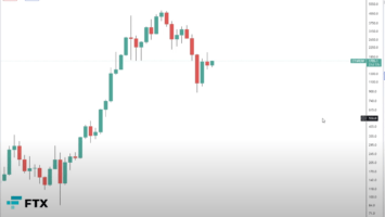 Popular Analyst Says Ethereum (ETH) Could Teleport Up, Explains How Bitcoin (BTC) Could Look Really Good Fast