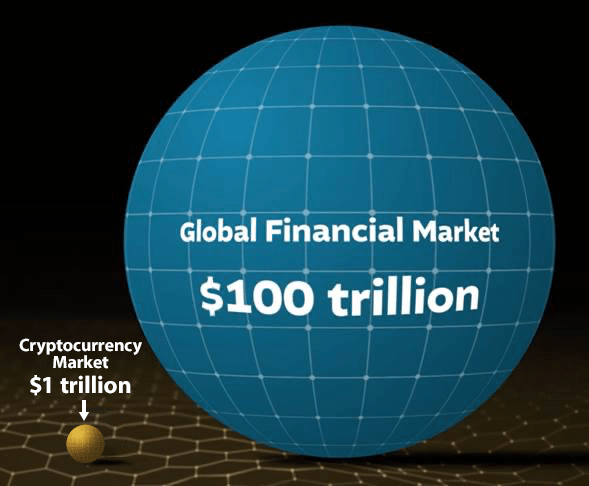 Crypto’s Breakthrough Moment is NOW — with ETH 2.0