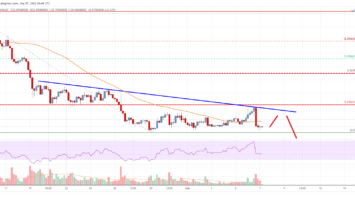 Solana (SOL) Price Analysis: Risk of a Major Breakdown