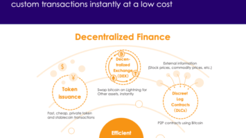 How The Lightning Network Could Enable A More Decentralized Web