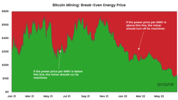 Five Factors Making Bitcoin Miners Unique Energy Consumers