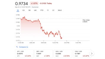 Euro Taps a alt=