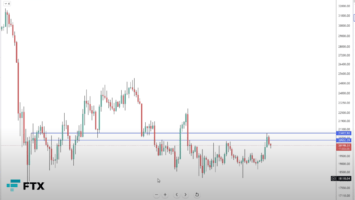 Top Analyst Issues Bitcoin Alert, Says Latest BTC Rally Could Be Last Bounce Before Major Correction