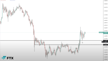 Top Analyst Says XRP Has One of Best-Looking Charts in Crypto, Updates Outlook on Chainlink and Solana
