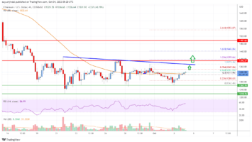 Ethereum Price Analysis: Bulls Aim Fresh Increase Above ,400
