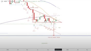 Seasoned Trader Tone Vays Reverses Stance on Bitcoin After Latest Rally – Here’s His New Outlook