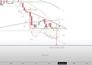 Seasoned Trader Tone Vays Reverses Stance on Bitcoin After Latest Rally – Here’s His New Outlook