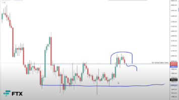 It’s Make-or-Break Time for Bitcoin As BTC Has One Last Chance To Show Strength, According to Top Analyst