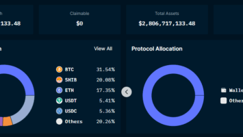 Crypto.com Reveals ,800,000,000 in Bitcoin and Altcoin Reserves in Bid for Transparency