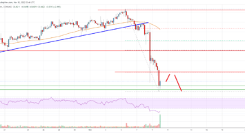 EOS Price Analysis: Downtrend Intact Below alt=
