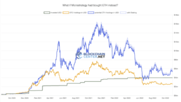 Why Ethereum Would Have Been A Better Investment For MicroStrategy