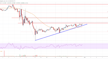 Tron (TRX) Price Analysis: More Gains If It Clears alt=