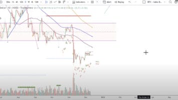 Veteran Trader Tone Vays Predicts End-of-Year Bitcoin (BTC) Rally – But There’s a Catch