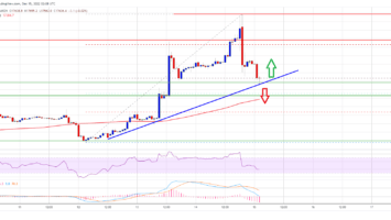 Bitcoin 11