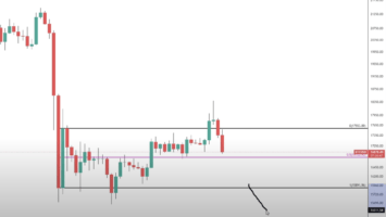 Top Crypto Analyst Issues Bitcoin Warning, Says BTC Looks Horrendous and Primed for New Bear Market Low