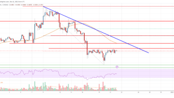 EOS Price Analysis: Bearish Turn Below alt=