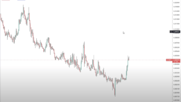 Litecoin (LTC) Displaying Typical Bull Market Behavior, According to Top Crypto Analyst