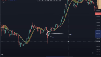 Analyst Benjamin Cowen Issues Crypto Warning, Says Bitcoin (BTC) Rally Likely Unsustainable – Here’s Why