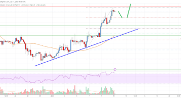 Bitcoin Price Analysis: BTC Climbs And Aims Steady Increase