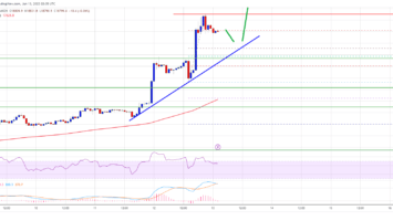 Bitcoin 10