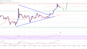 Bitcoin Price Resumes Uptrend as The Bulls Aim The Key K Barrier
