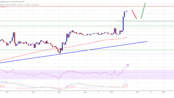 Bitcoin 6